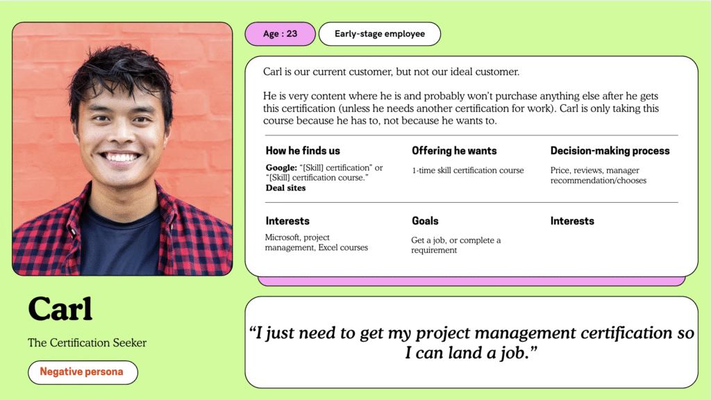 buyer persona example